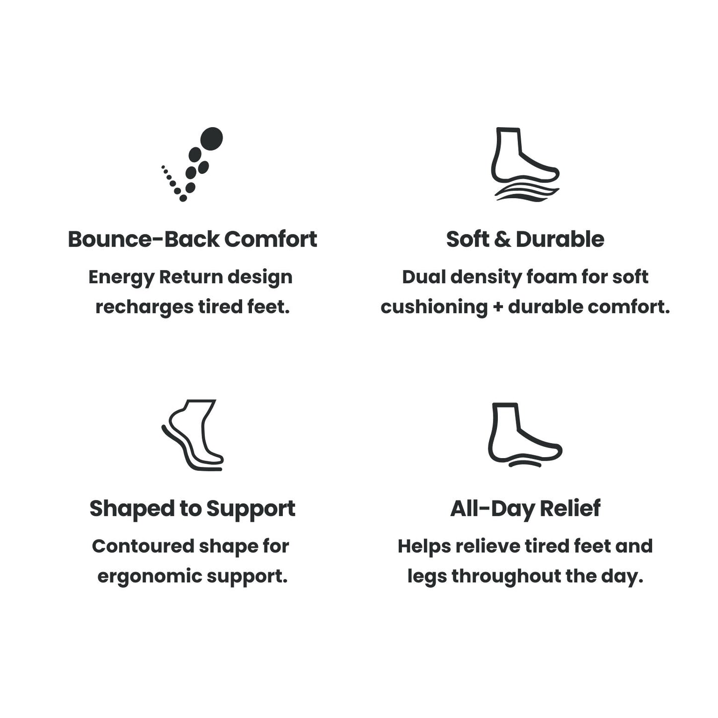 Womens Energy Return Footbed Removable Insole | Dearfoams