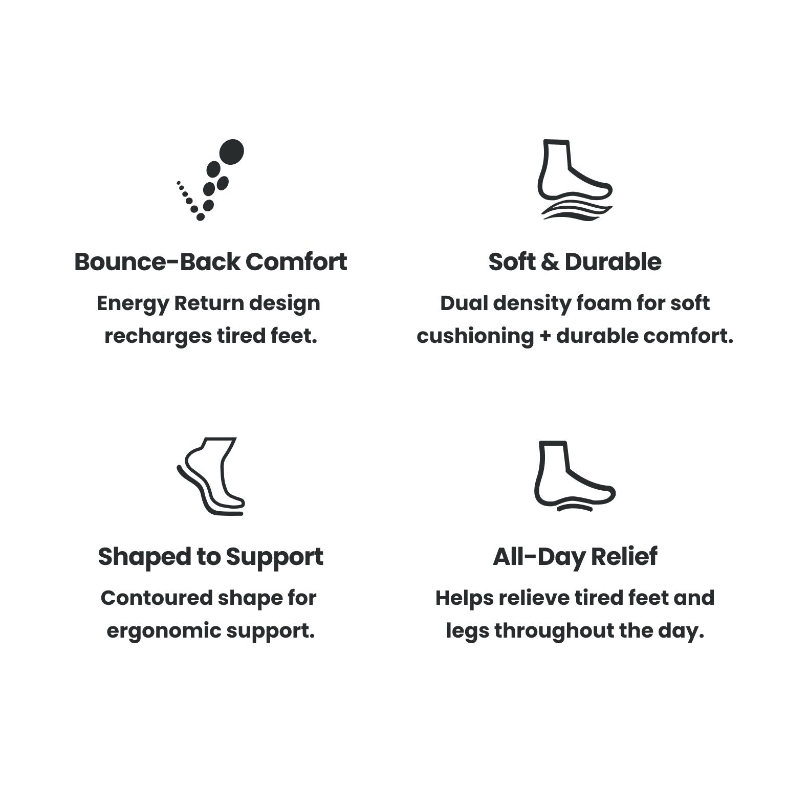 Womens Energy Return Footbed Removable Insole | Dearfoams
