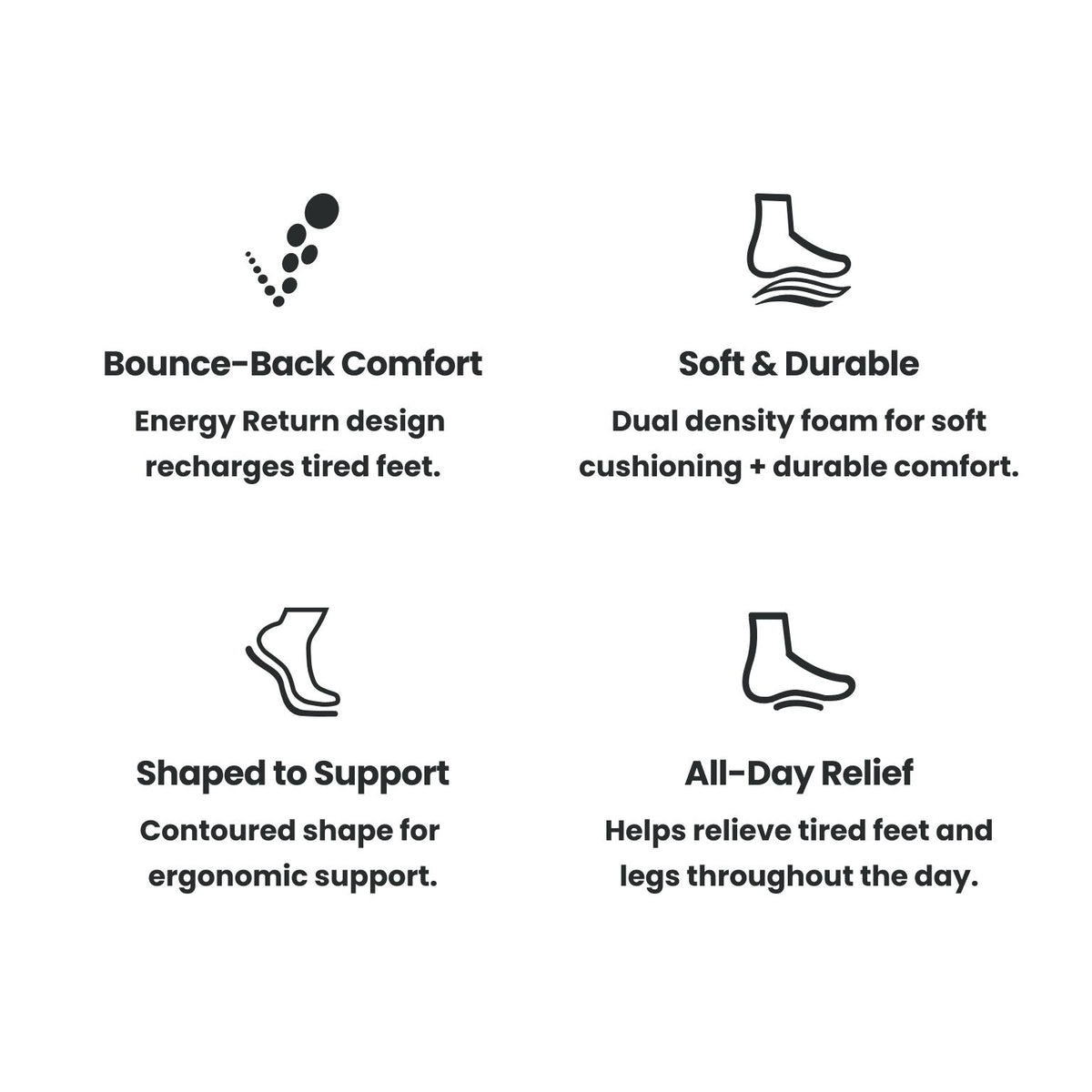 Mens Energy Return Footbed Removable Insole | Dearfoams