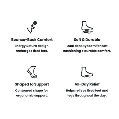Mens Energy Return Footbed Removable Insole | Dearfoams